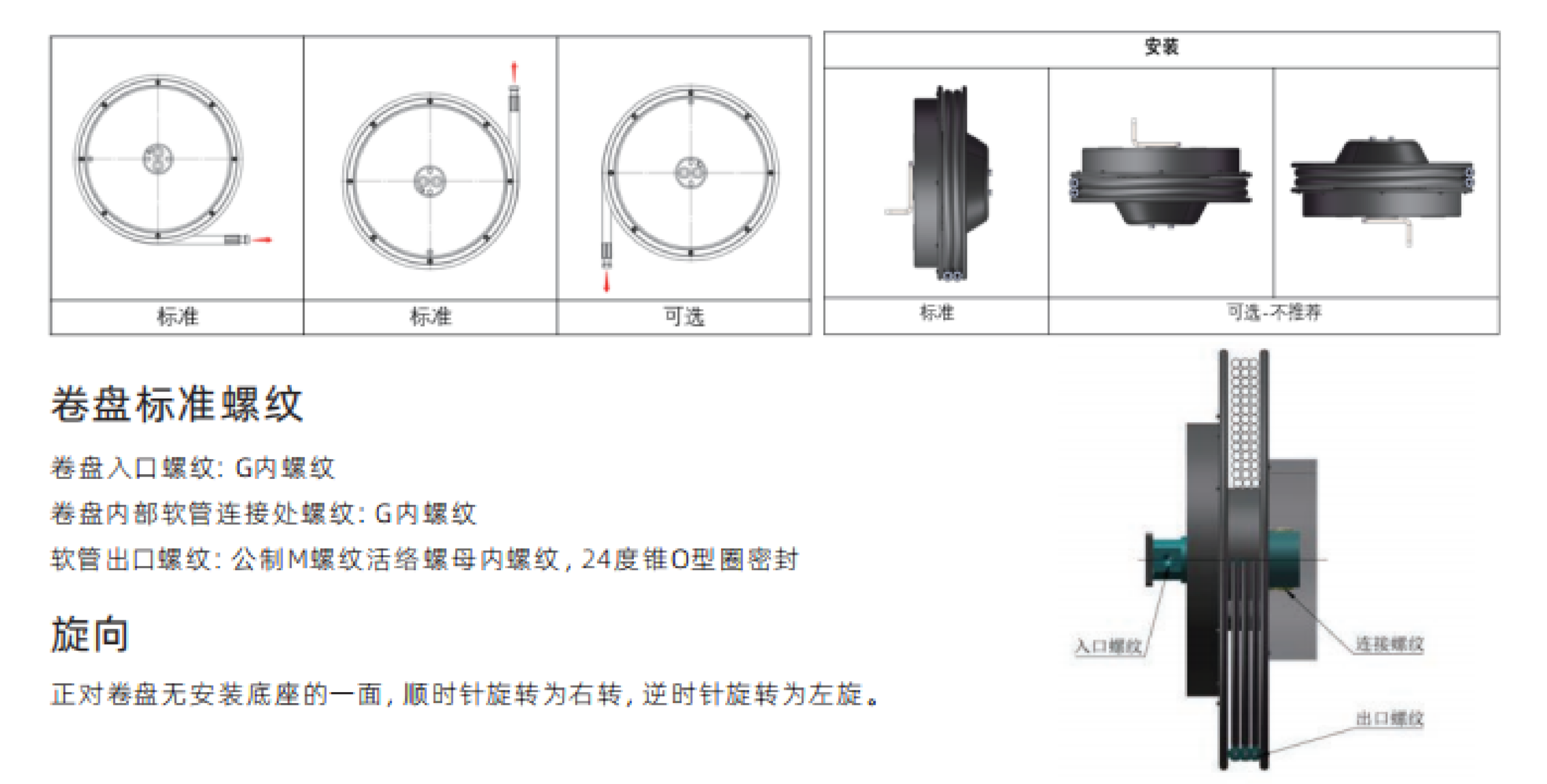 卷轴F584两管法兰安装系列