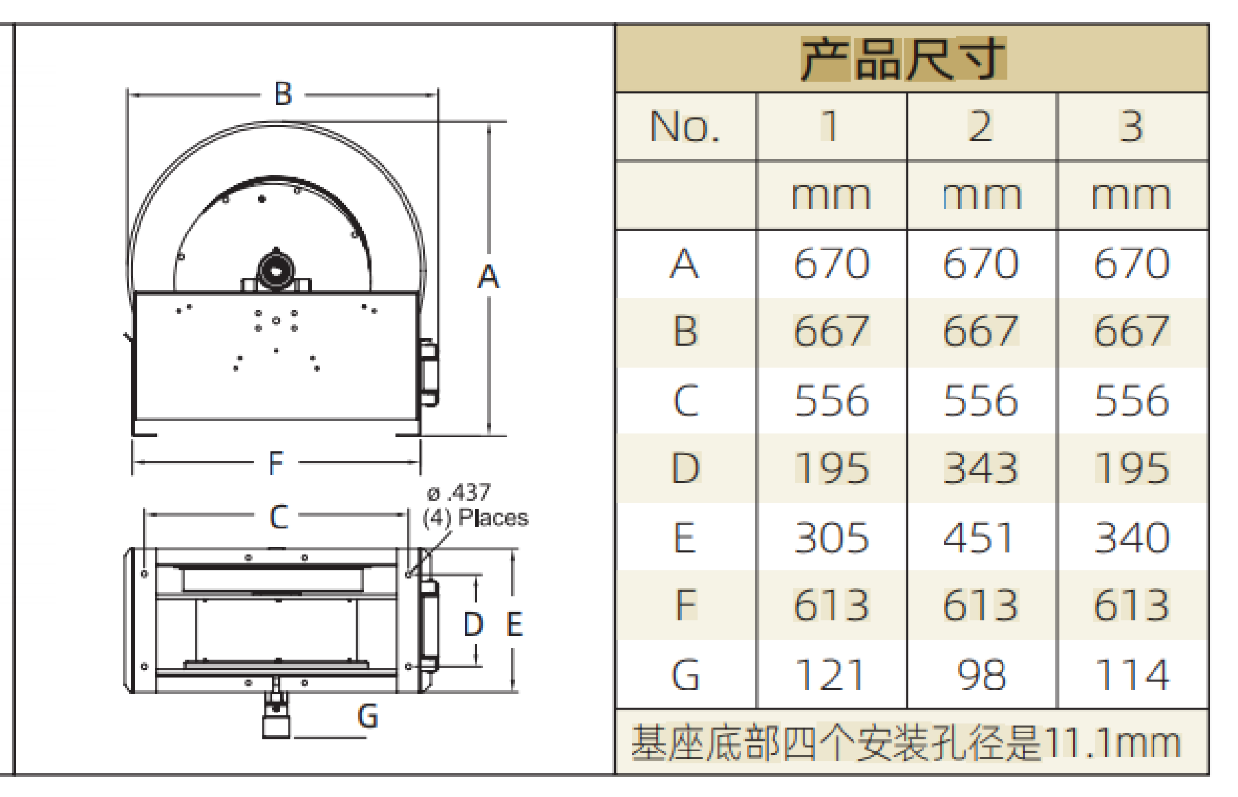 CY-FF96系列超重型工业弹簧卷盘