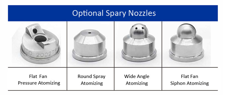 DCF-L Single-Fluid Solenoid Valve Nozzle
