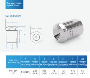 KSV Spray Drying Nozzle