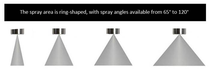 PP Fan Nozzle