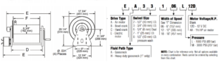 Manual/Motor Driven Hose Reel CY-E33 Series Dimensions