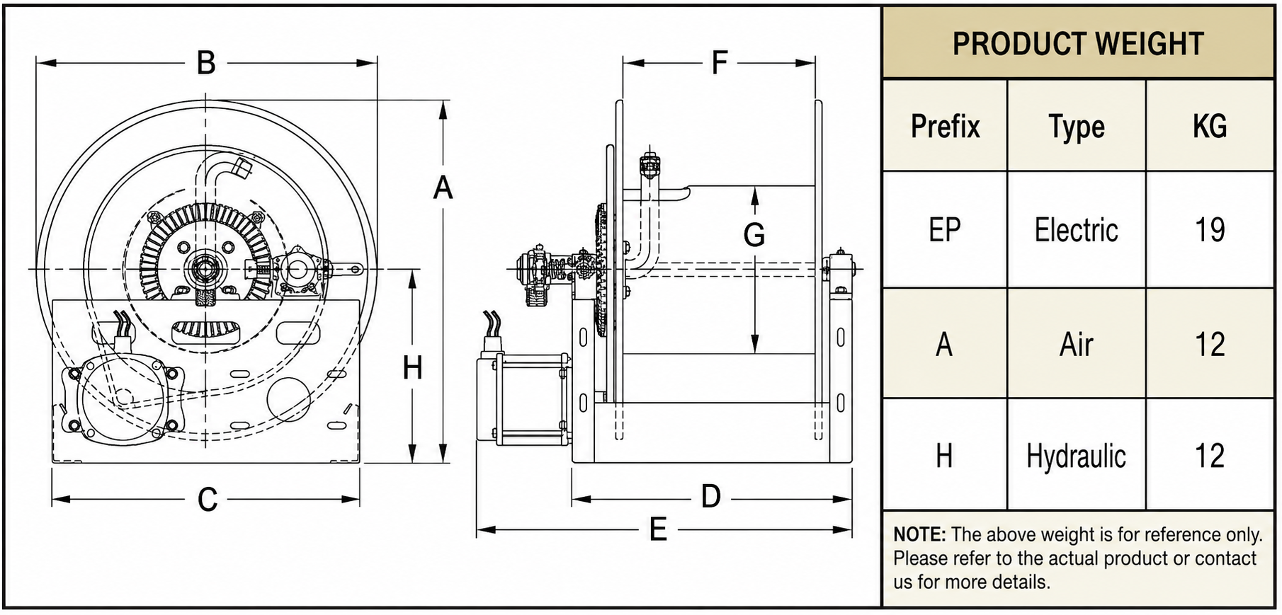 Weight of Manual/Motor Driven Hose Reel CY-E39 Series