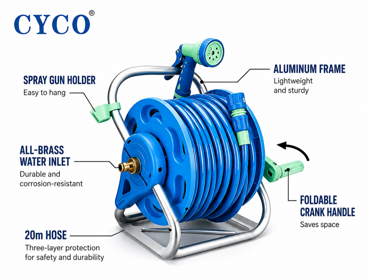 Structure of Manual Garden Hose Reel