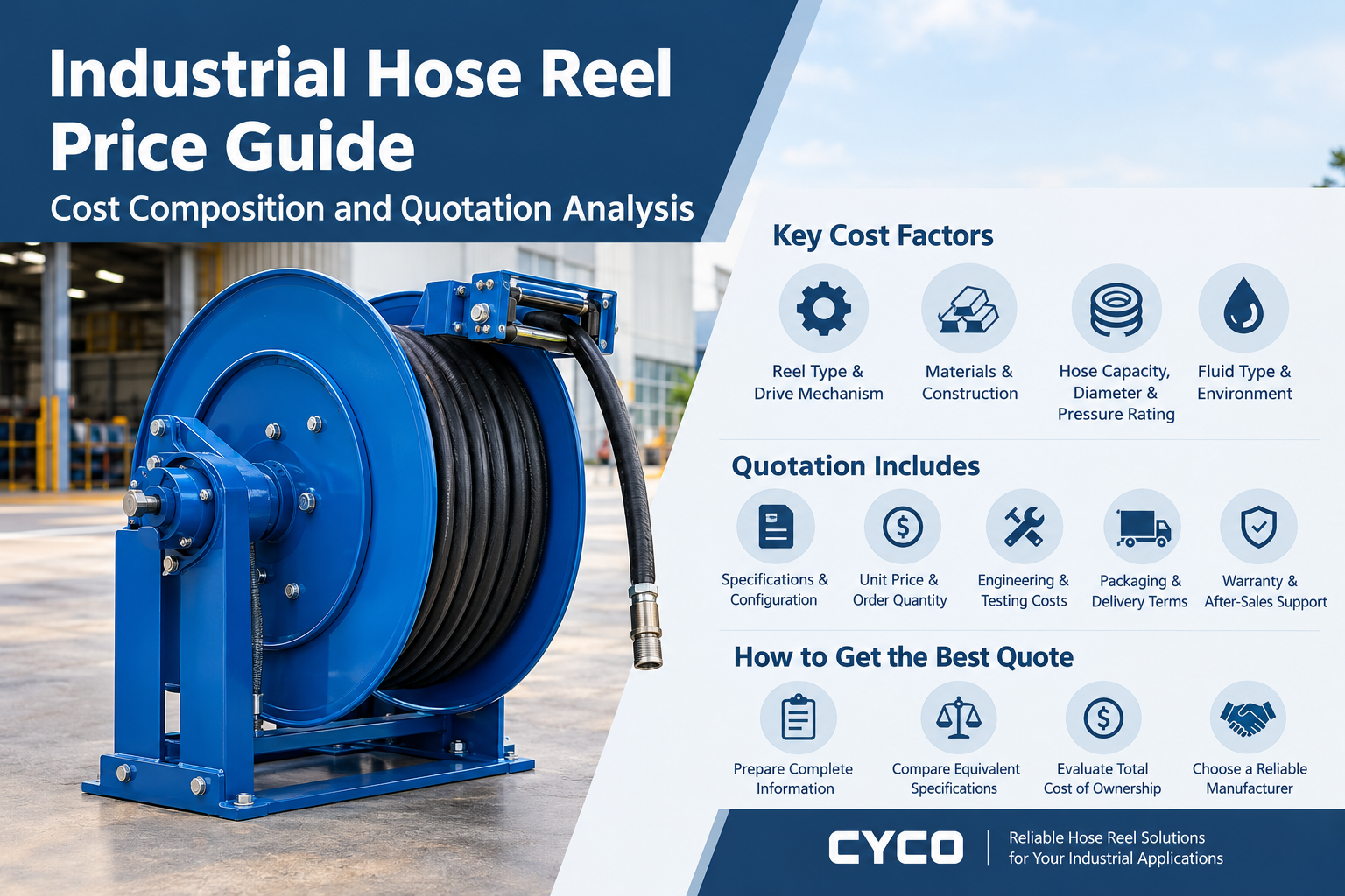 Industrial Hose Reel Price Guide